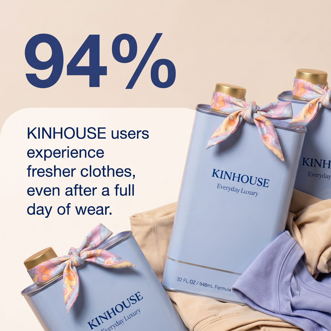 94% of KINHOUSE users experience fresher clothes even after a full day of wear: Fresh Edit tins with activewear